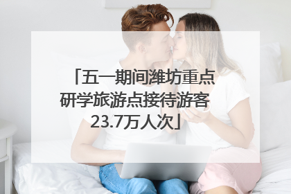 五一期间潍坊重点研学旅游点接待游客23.7万人次